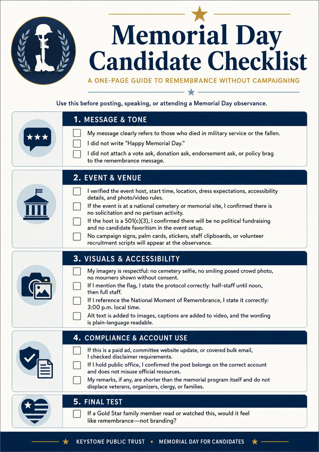 Memorial Day candidate checklist with message, event, visual, compliance, and final tone checks.